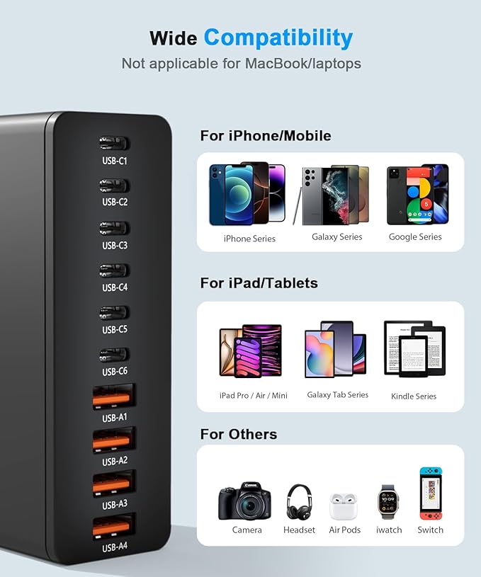 USB C Fast Charger Station - Image 3