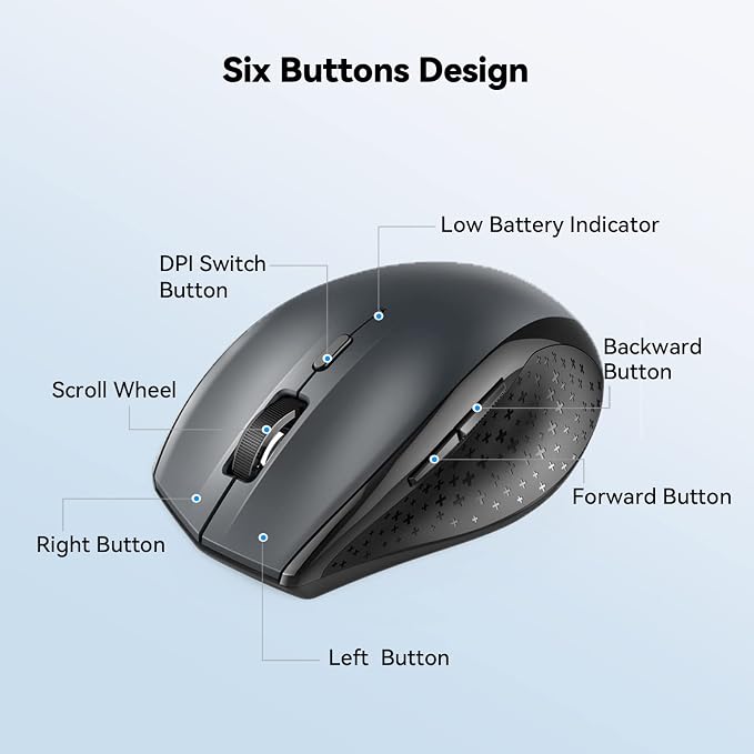 TECKNET Bluetooth Mouse, 4800 DPI Wireless Mouse, 2-Year Battery 6 Adjustable - Image 9