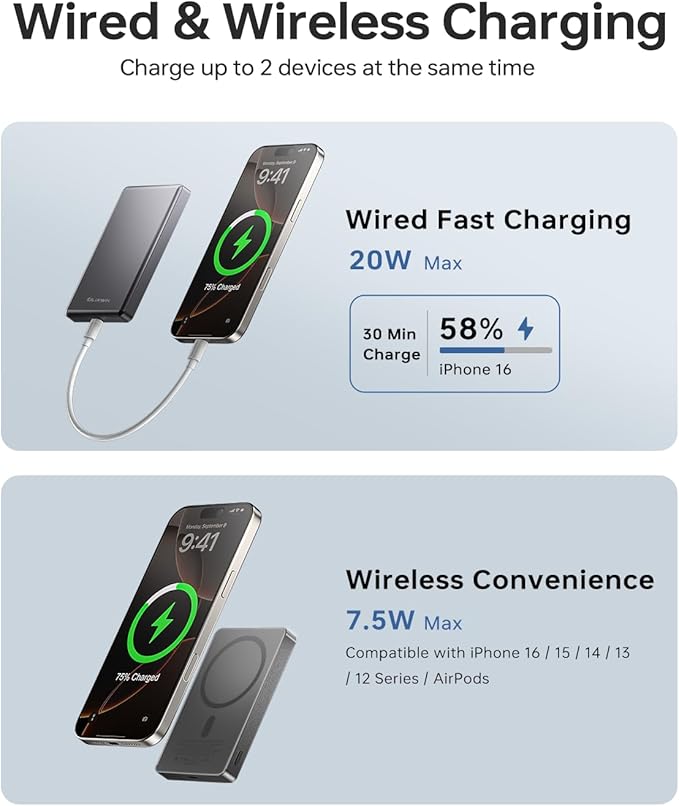 10, 000mAh MagSafe Power Bank Ultra Slim, Magnetic Wireless Charger - Image 5