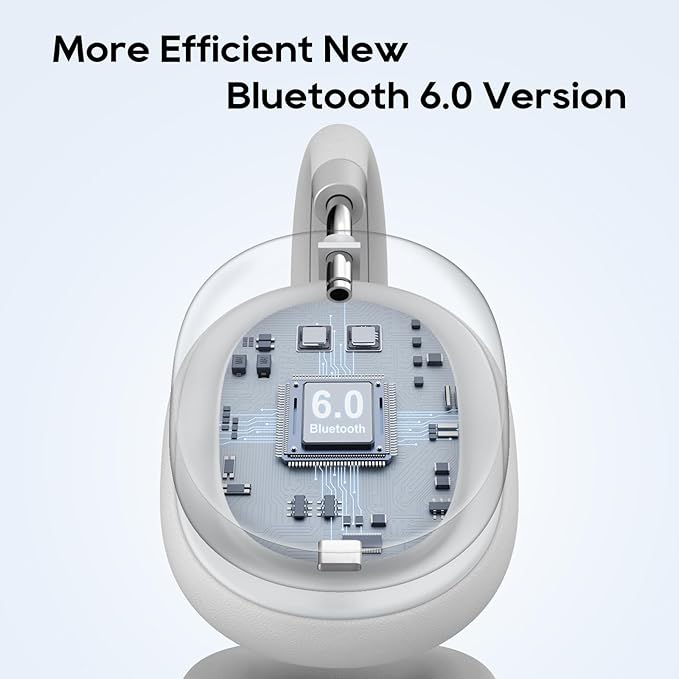 Srhythm NiceComfort 95 Hybrid Noise Cancelling Headphone Wireless, HD Sound - Image 6