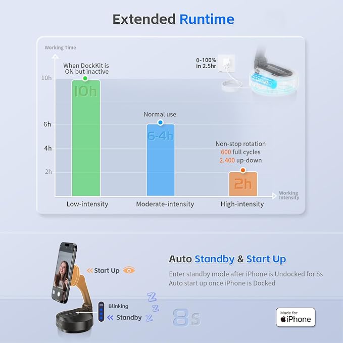 MOTA Tripod Stand Only for iPhone, Foldable Gimbal Stabilizer - Image 7