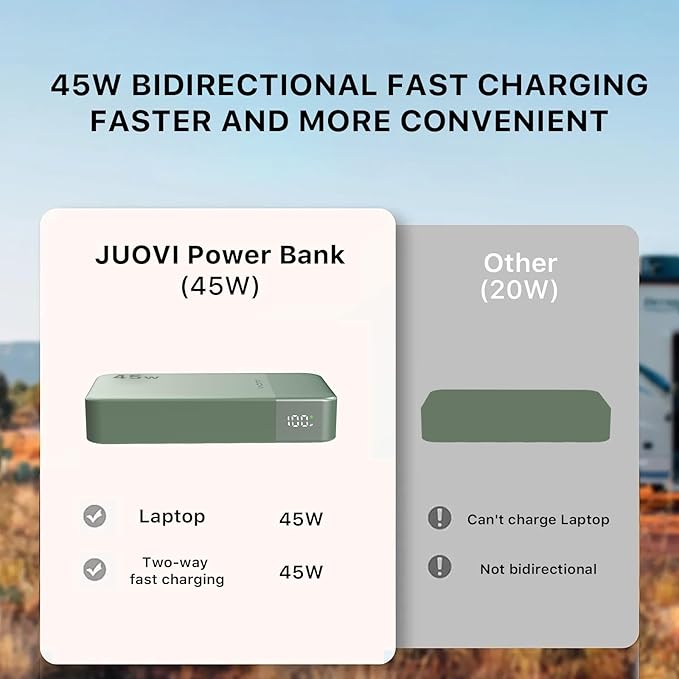 Power Bank, 20000mAh 45W Portable Charger, PD3.0 QC4.0 Fast Charging - Image 7