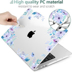 MEEgoodo Case for MacBook Air M4/M3/M2 13.6 inch 2025 2024 2022, Fit Model - Image 4