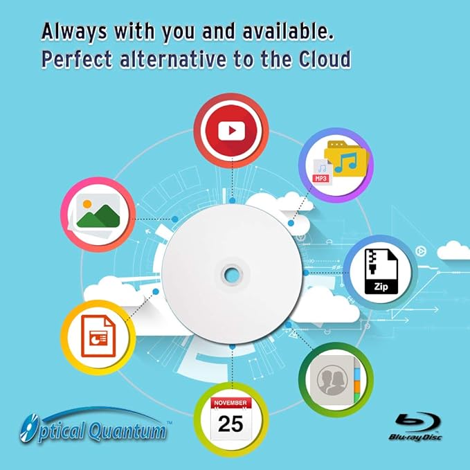6X 25GB BD-R Blu-ray Blank Disc White Inkjet Hub Printable - Image 5