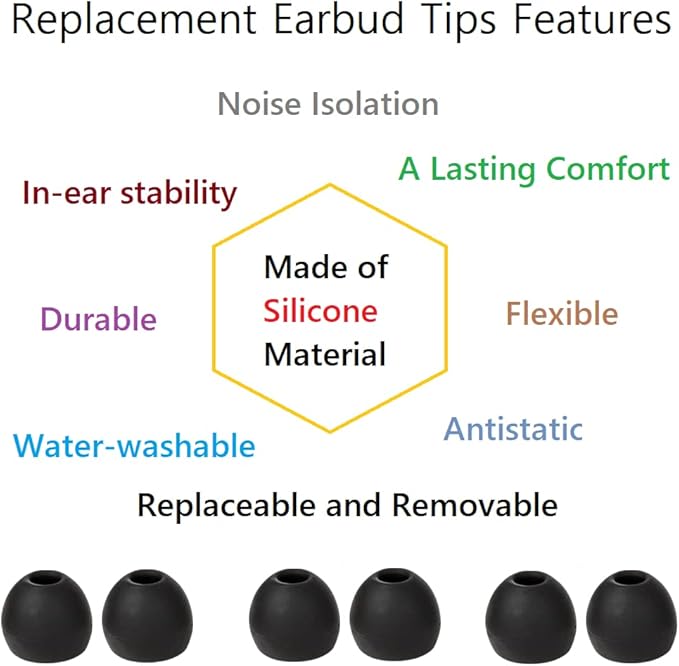 36 Pieces Small Earbud Tips Soft and Comfortable Silicone Earbud Tips Ear Bud - Image 4