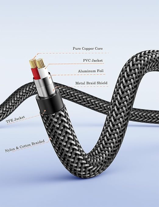 DUKABEL 1/4" TRS to XLR Adapter, Microphone Cable, 8FT/2.4Meters Balanced - Image 7
