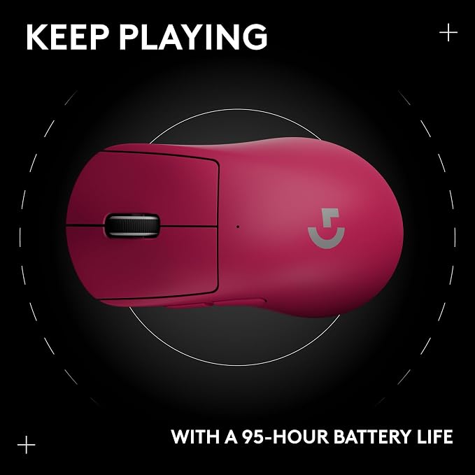 Logitech G PRO X Superlight 2 DEX Wireless Gaming Mouse, 60g Pro-Grade - Image 14