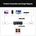 Fosi Audio TB10D 2 Channel Stereo Amplifier, Class D Mini Power Integrated - Image 8