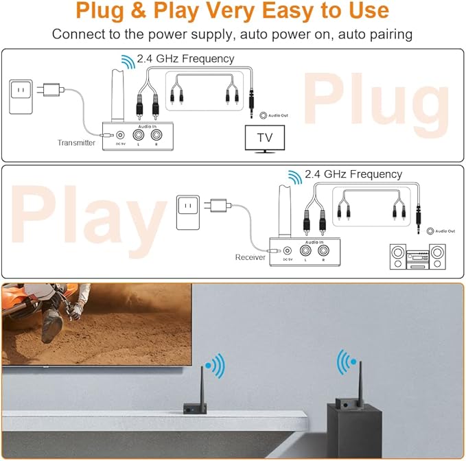 YMOO 2.4Ghz Wireless Audio Transmitter Receiver, 192kHz/24bit HiFi Audio - Image 7