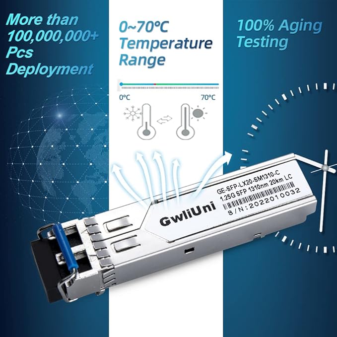 10Pcs 1.25G Single Mode SFP Fiber Module Network Transceiver, LX SM 1310nm 20km - Image 5
