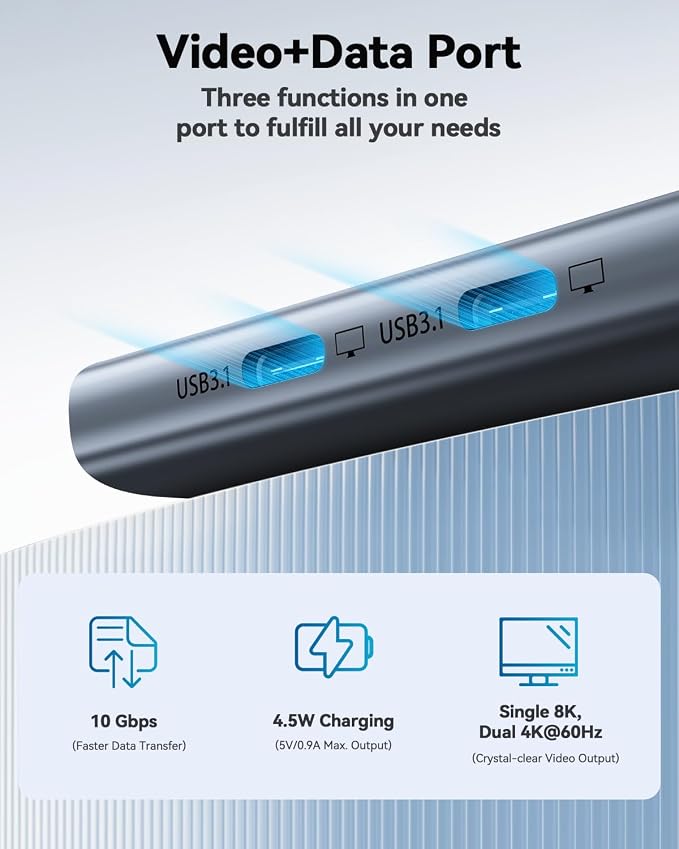 QGeeM USB C Hub, Type C Splitter Extender - Image 7