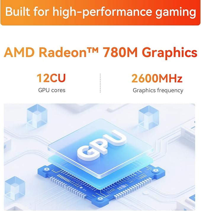 TRIGKRY Key R8 Mini PC, Ryzen 7 8745HS, 32GB DDR5 5600MHz 1TB PCIE4.0 SSD - Image 3