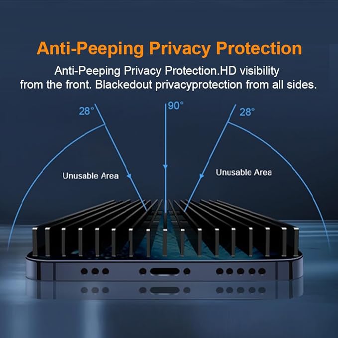 OneFish Privacy Screen Protector - Image 8