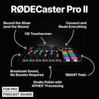 RØDE RØDECaster Pro II All-in-One Production Solution - Image 8