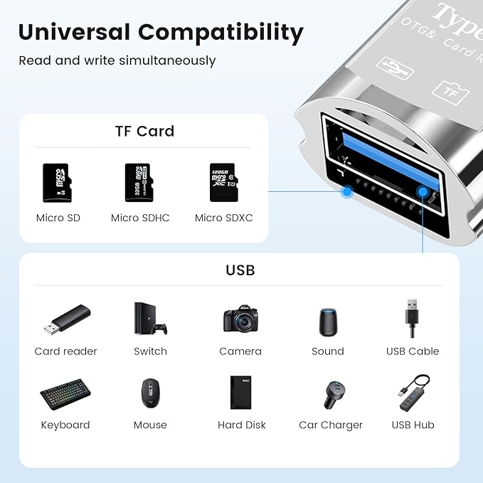 BORLTER CLAMP USB C Micro SD Card Reader, Type C SD Card Reader - Image 4