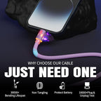 USB C Cable, 240W 4 in 1 Charging Cable 4FT, Charging Cable Fast Charging & - Image 2
