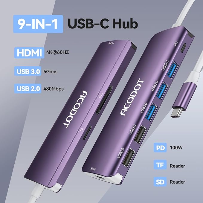 Acodot 9 in 1 USB C Hub - Image 2