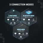 EKSA Wireless Gaming Headset for PS5, Gaming Headphones - Image 5