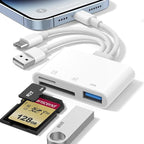 SD Card Reader for iPhone iPad Mac, USB-C & Lightning & USB-A 3-in-1 MicroSD/SD by Unknown