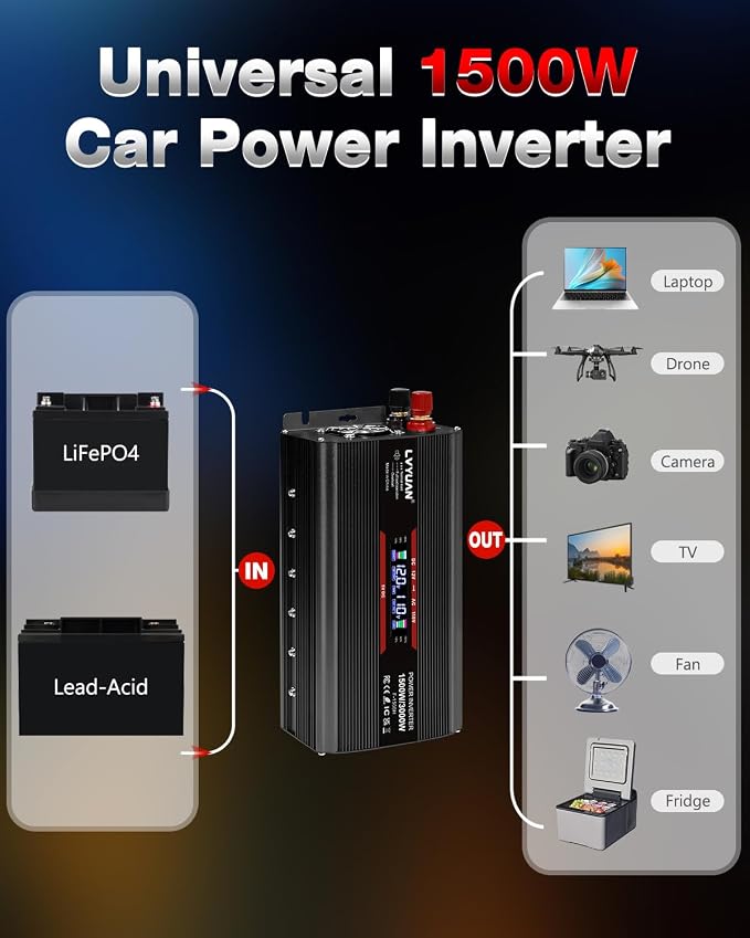 LVYUAN 1500W Car Power Inverter 12V to 110V DC to AC - Image 4