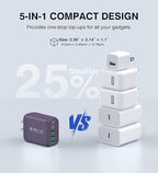 50W 2-Pack USB C Wall Charger Block, 5-Port C Charger Fast Charging Block PD - Image 4