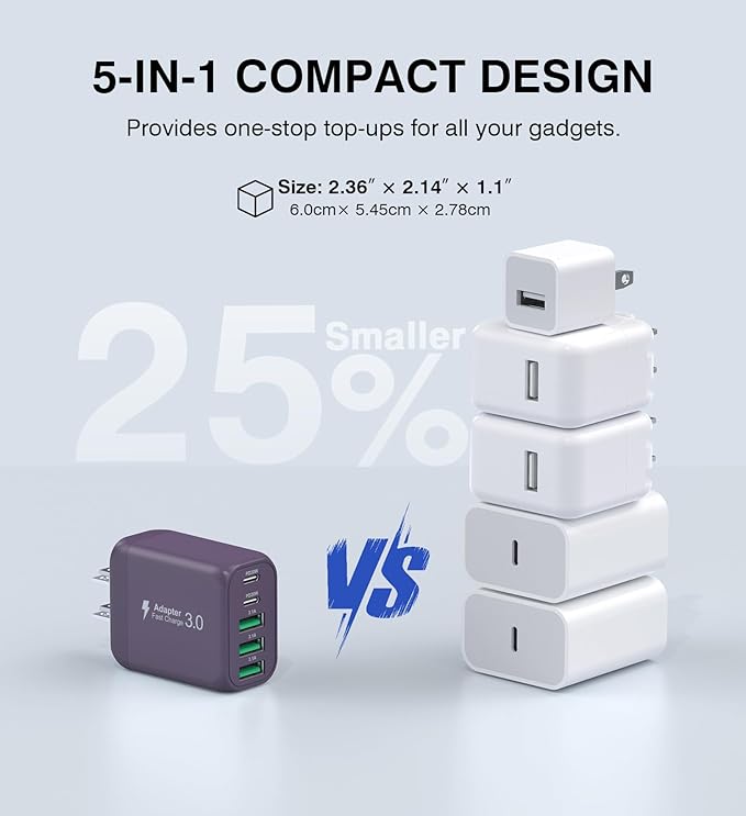 50W 2-Pack USB C Wall Charger Block, 5-Port C Charger Fast Charging Block PD - Image 4