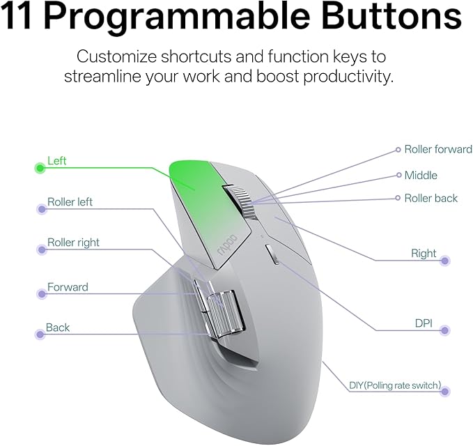 Rapoo MT760 PRO Wireless Mouse, NearLink + Bluetooth 5.0 Multi-Device, 12K DPI - Image 4