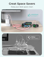 Travel Essentials Multi Charging Cable - Image 3