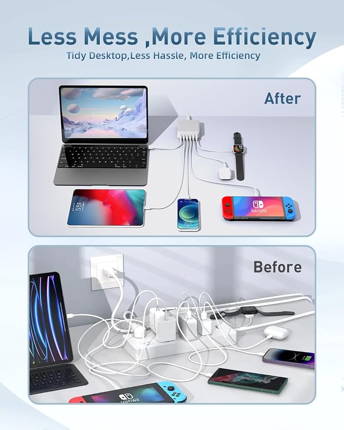 MSTJRY Charging Station for Multiple Devices : 130W 6 Port GaN Fast USB C - Image 4