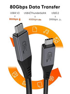 CableCreation 80Gbps USB 4 Cable 5FT, 120Gbps Bandwidth, 8K 60Hz Display - Image 2