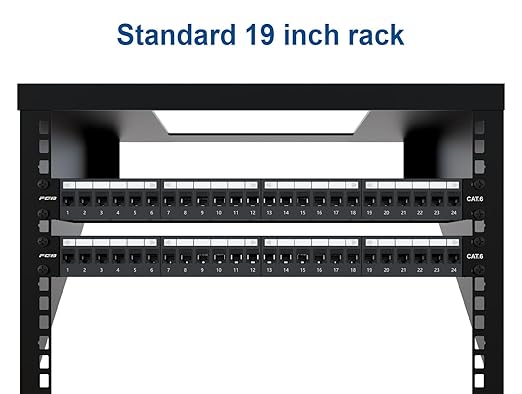 FGB 10Gbps Patch Panel 24 Port, Cat6 Keystone Patch Panel, 1U - Image 5