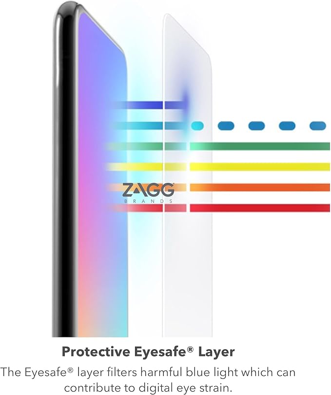 ZAGG InvisibleShield Glass Elite VisionGuard Screen Protector - Image 3