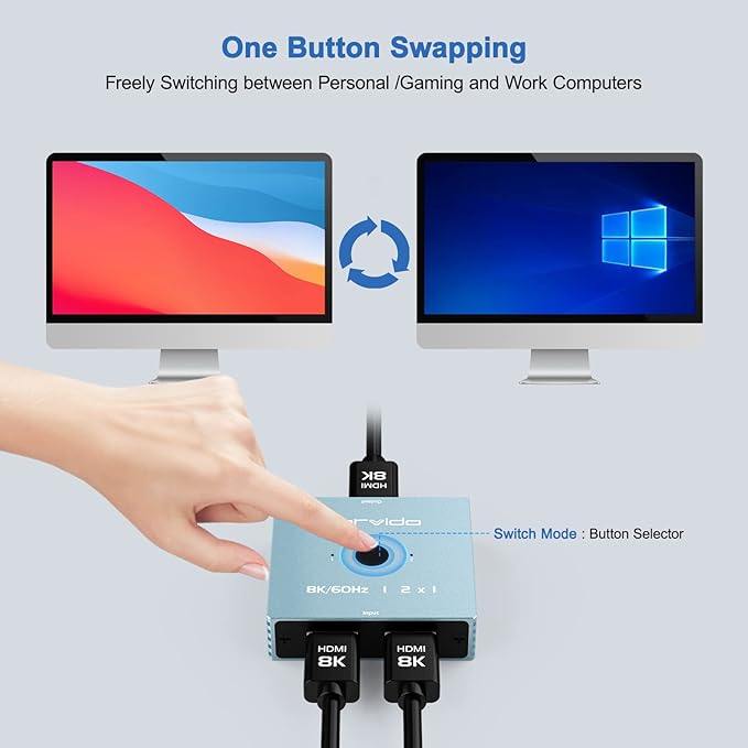 8K HDMI Switch 2 in 1 Out, 8K HDMI Splitter 4K 120Hz 1 in 2 Out - Image 4