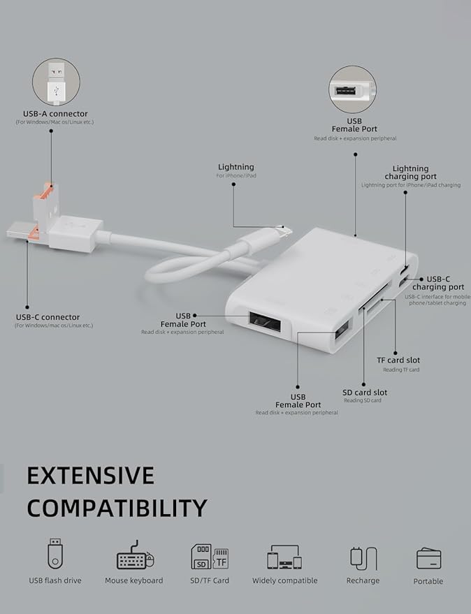 Memory Card Reader, 7-in-1 SD Card Reader & USB OTG Adapter - Image 2