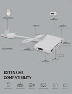 Memory Card Reader, 7-in-1 SD Card Reader & USB OTG Adapter - Image 2