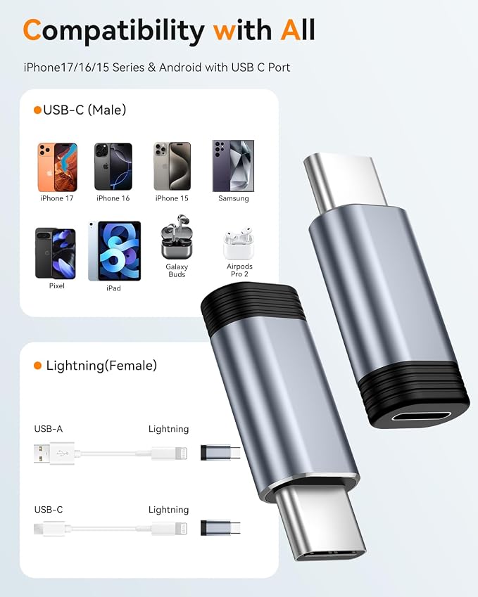 Temdan 4 Pack Lightning to USB C Adapter - Image 2