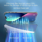PERFECTSIGHT 2 Pack Anti Blue Light Screen Protector Compatible - Image 2