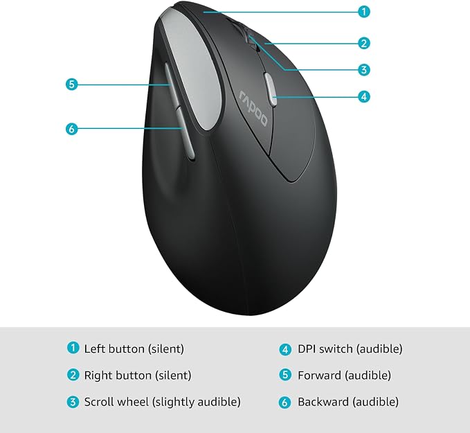 Rapoo EV250 Silent Vertical Ergonomic Mouse, 2.4G Wireless Optical Mouse - Image 8