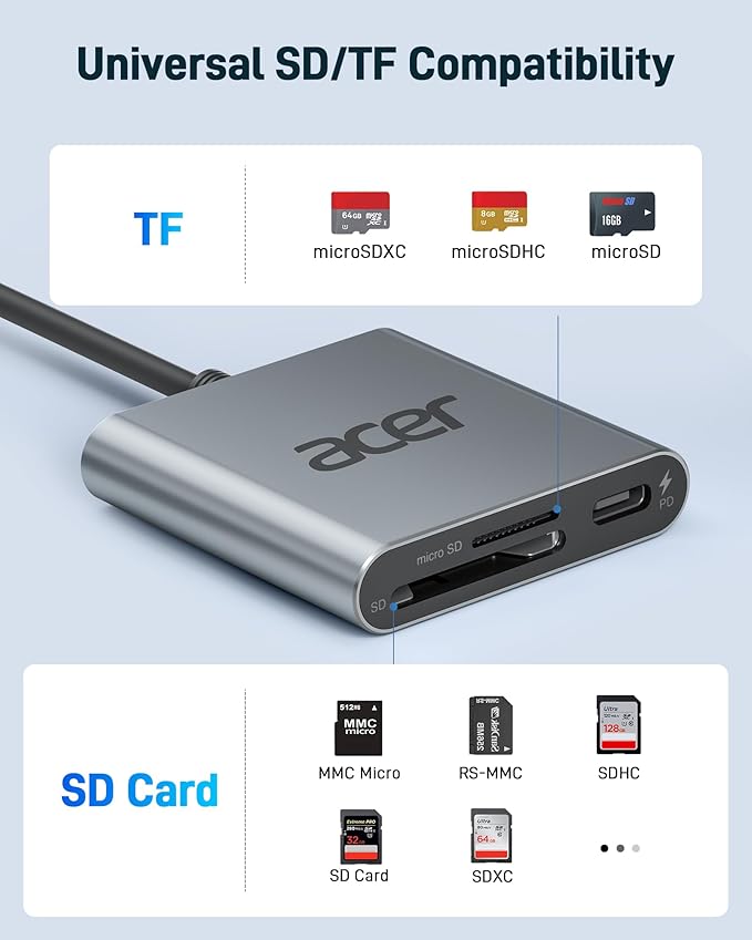 Acer SD 4.0 Card Reader, UHS-II Micro SD Reader USB C, Dual Slot Type C Memory - Image 3