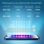 PERFECTSIGHT Sapphire Anti Glare Blue Light Blocking Screen Protector Designed - Image 3