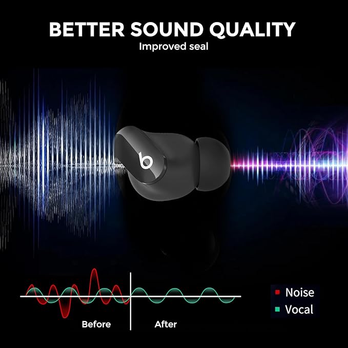 AhaStyle Ear Tips for Beats Studio Buds/Powerbeats Pro 2/Solo Buds/Fit - Image 4