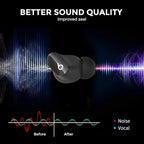 AhaStyle Ear Tips for Beats Studio Buds/Powerbeats Pro 2/Solo Buds/Fit - Image 4