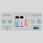 Transcend 2TB External SSD, USB 3.2 Gen2, Portable SSD - Image 8