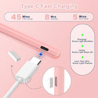 Pencil 2nd Generation for iPad 2018-2024 - Image 4