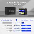 12V 100Ah LiFePO4 Lithium Battery - Image 6