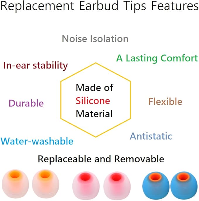 Earbuds Replacement Tips Silicone Earbud Tips Ear Gels Fit - Image 6