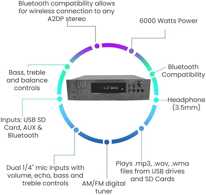 Vaiyer Home Audio System Kit, 6-Channel 6000 Watts Bluetooth Amplifier - Image 3
