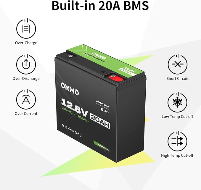 12V 20Ah Lithium LiFePO4 Battery, 4000+ Deep Cycles Rechargeable Battery - Image 4