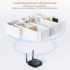 1Mii B06Pro Long Range Bluetooth Receiver, HiFi Wireless Audio Adapter - Image 3