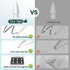 Inesore 6 Styles Replacement Tips - Image 5